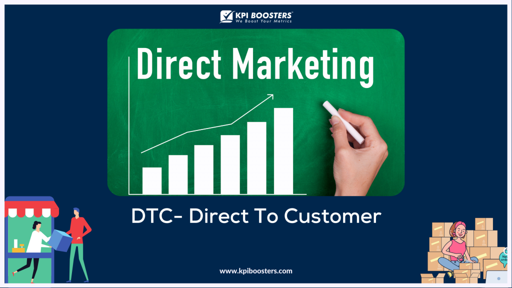 DTC method is used in e-commerce and digital marketing.